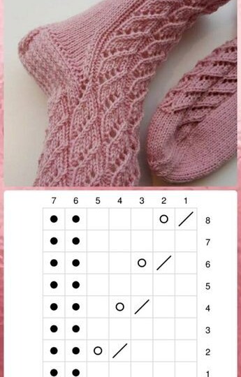 Описание носков и тапочек спицами. Немного красивых схем