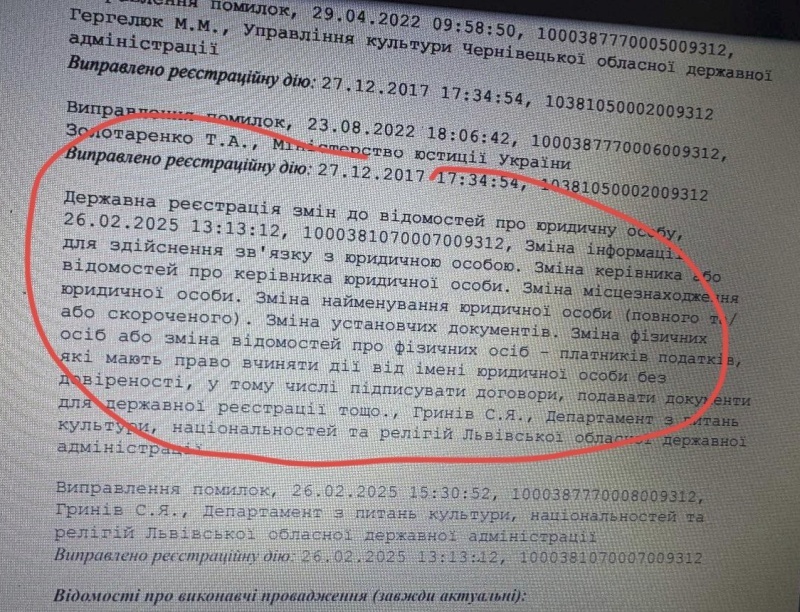    Пустые церкви Украины-2. Мошеннические схемы захватов храмов УПЦ продолжают действовать