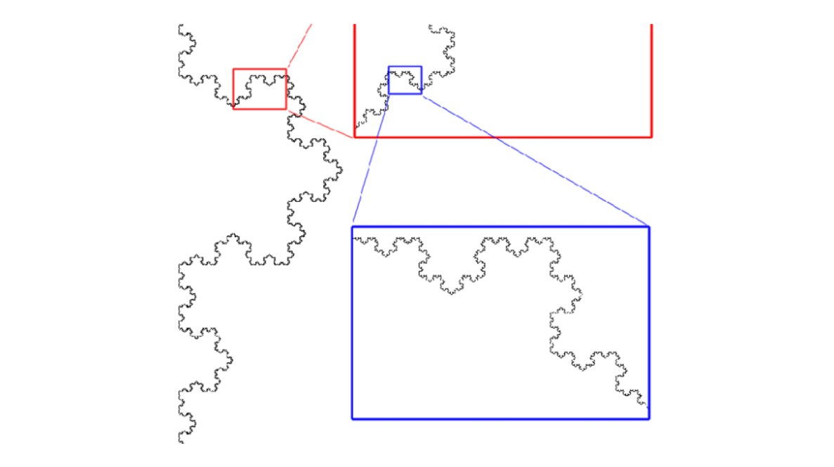 Понимаете в чём идея?