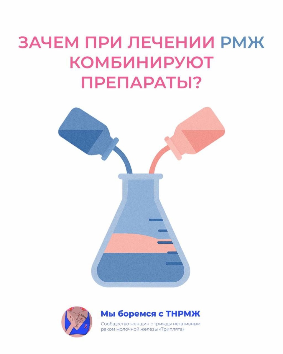 Лечение РМЖ