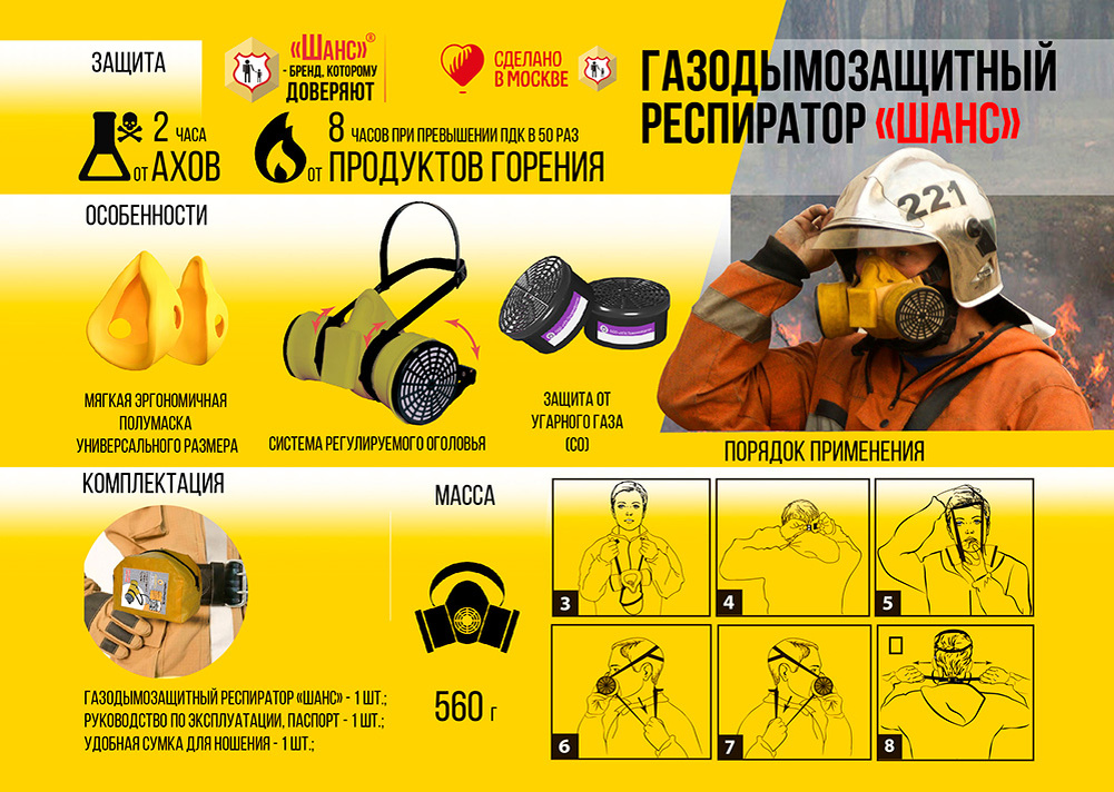 ���������������� ���������� (����) �����: ����������� � ������������� ��� ����������� ����� � ��������������