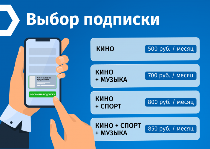 Фото Яндекс Картинки