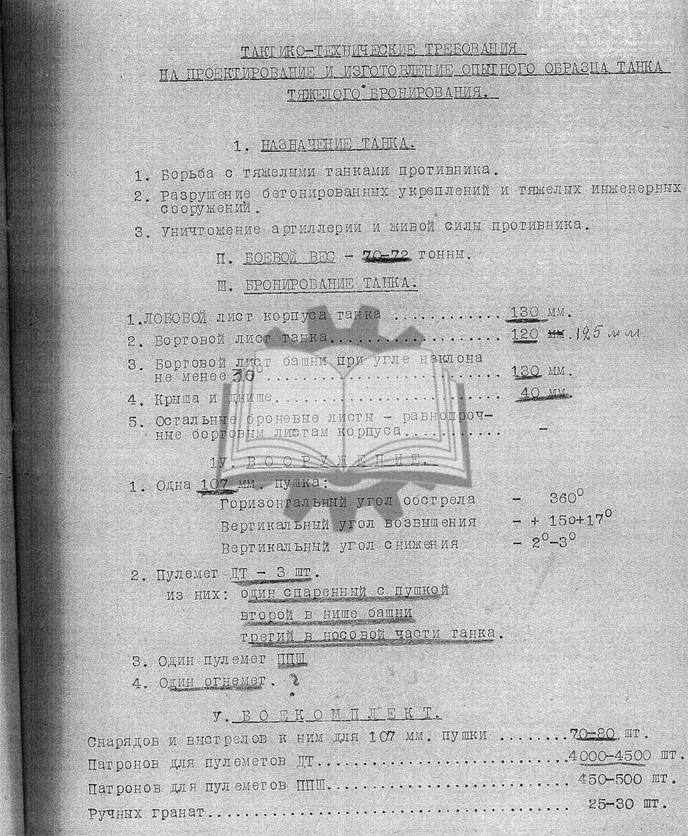 Исходные ТТТ на КВ-4.