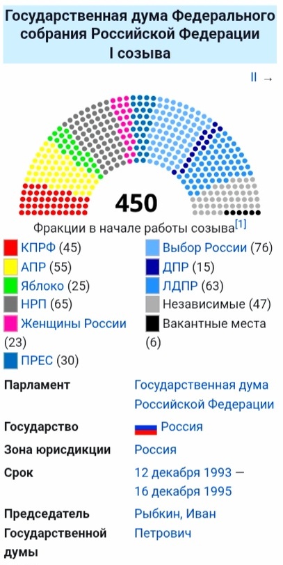 Скриншот автора. 