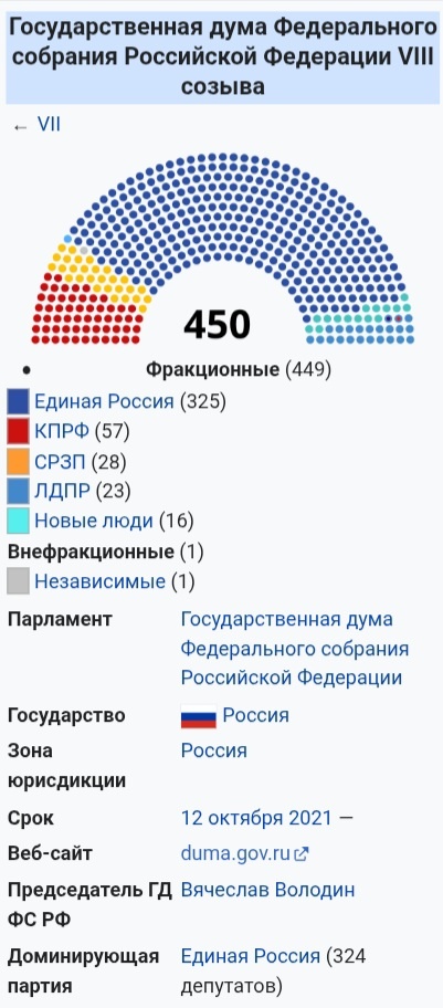 Скриншот автора. 