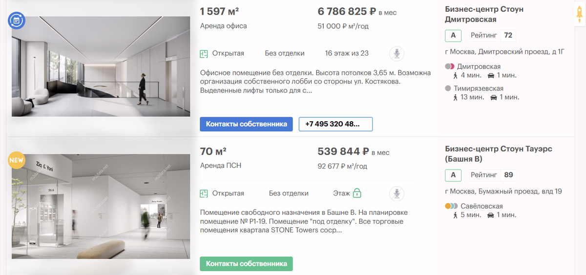 Фото: m2data.net. Сверху помещение в аренду в продвижении, снизу обычное размещение