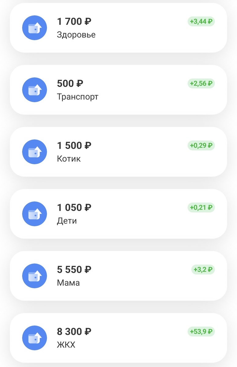 Мои накопительные счета-конверты