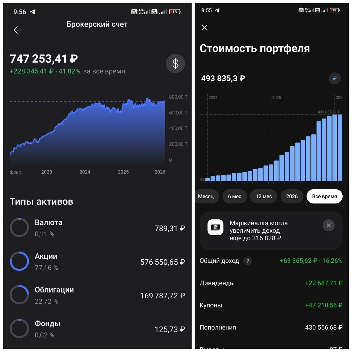 (скрины от двух брокеров.)