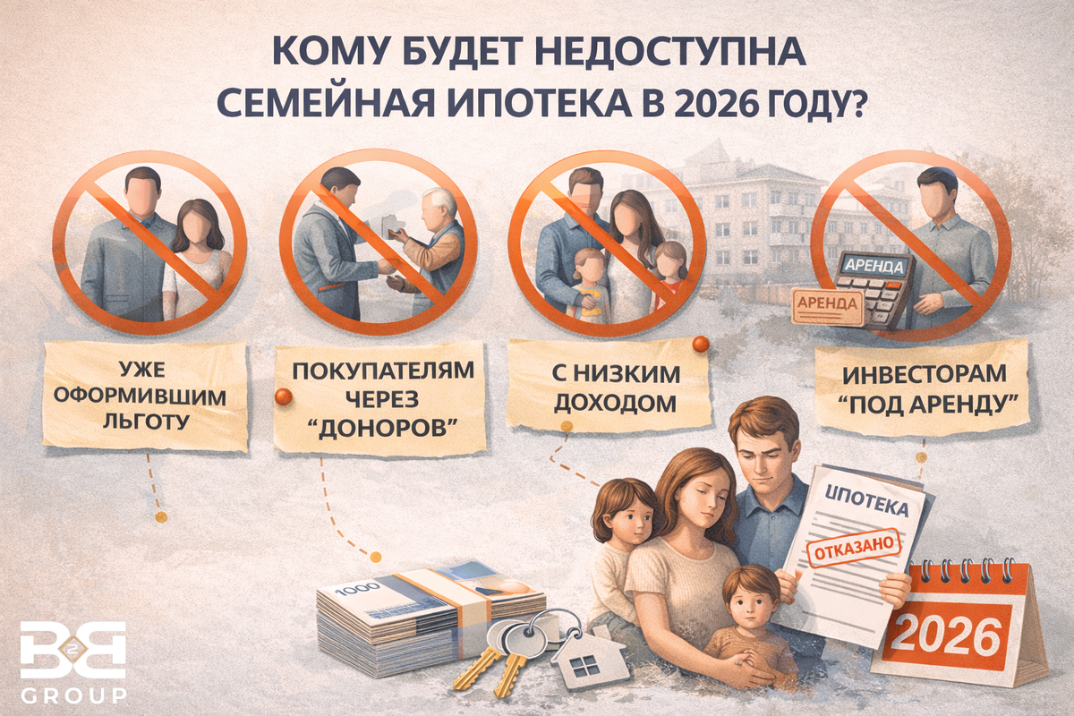 семейная ипотека 2026