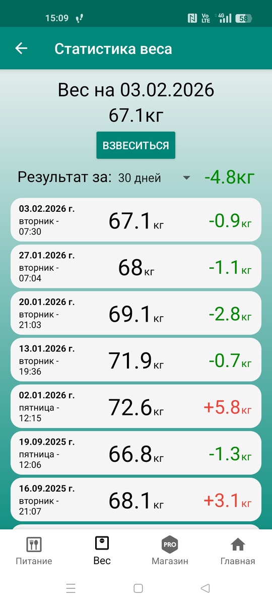 Меньше, чем за месяц 