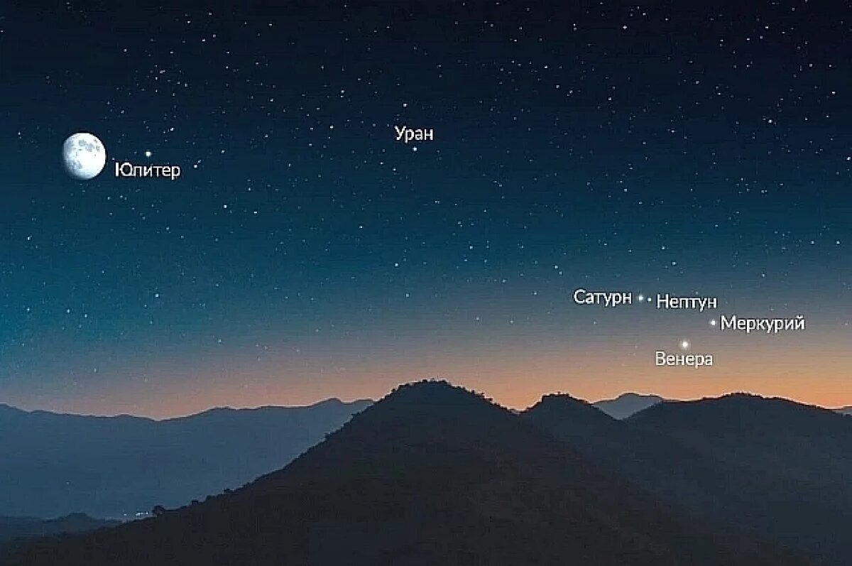    Парад из шести планет и Луны обещают в феврале волгоградцам