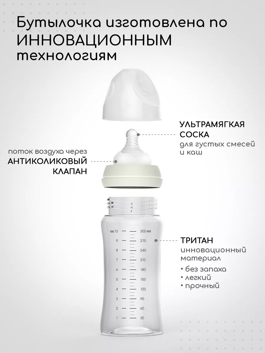 Бутылочка изготовленная по новым технологиям