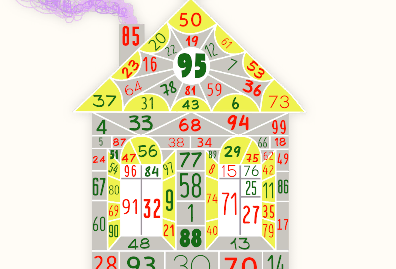 Онлайн-тренажеры для развития внимания.