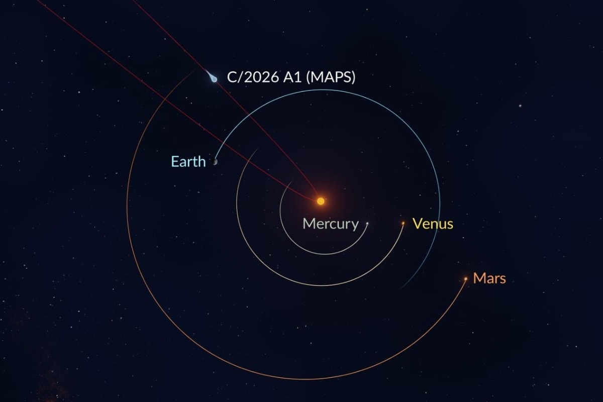    Фото: Vito Technology