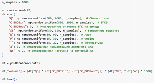 Figure 1. Code for generating a synthetic dataset