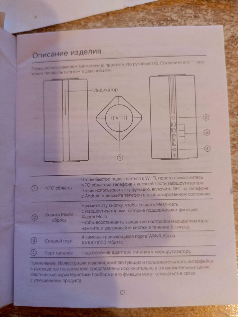 Инструкция.