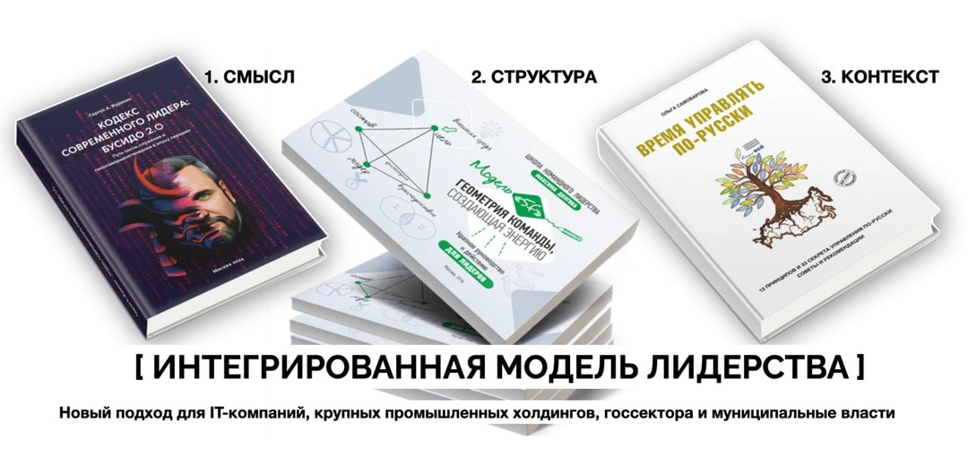 Интегрированная модель лидерств: Смысл + Структура + Контекст