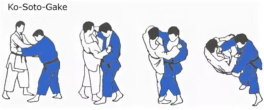 Техника выполнения Косото-гакэ (小外掛): Тори блокирует стопу Укэ снаружи