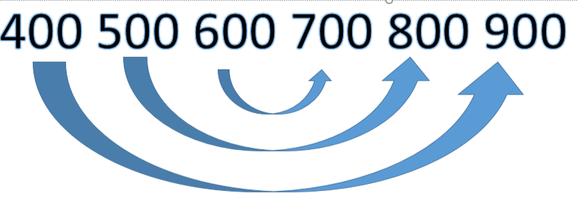 Скрин презентации автора