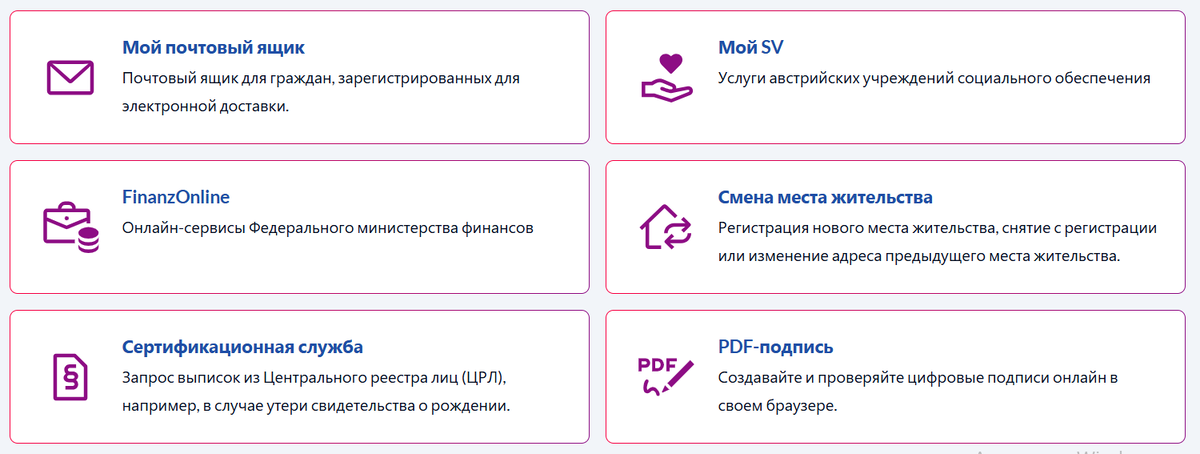 Услуги, которые доступны с ID Austria. Переведено на русский