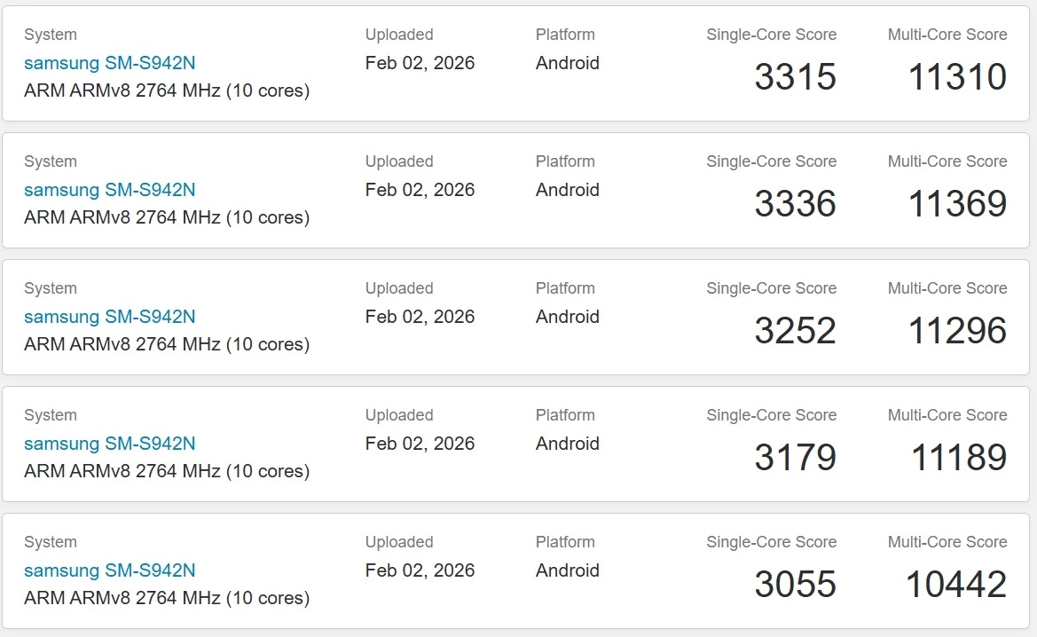    Samsung Galaxy S26 с новейшим Exynos 2600 впервые протестировали в Geekbench