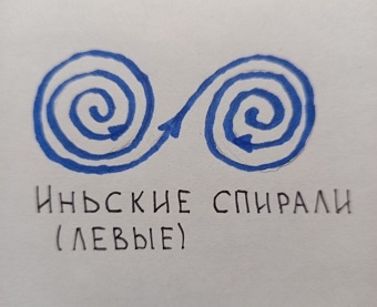 Иллюстрация к описанию. Работа автора