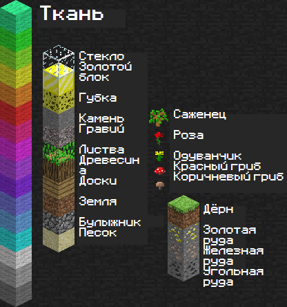 Это скриншот всех блоков в 0.021a