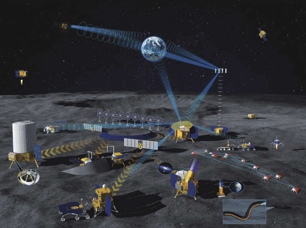 Проект международной лунной исследовательской станции ILRS