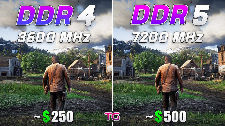     YouTube/Testing Games