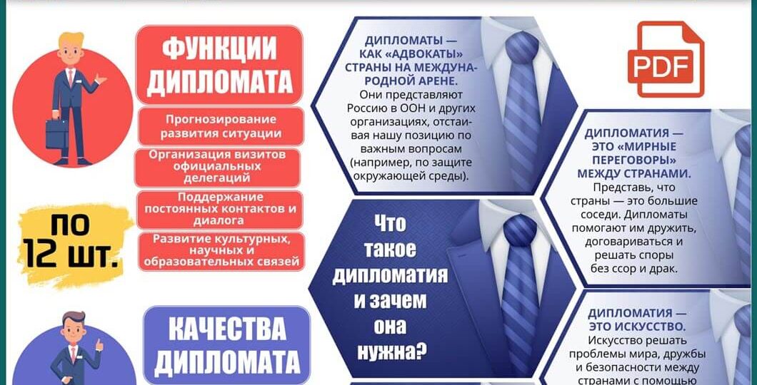 Оформление Разговоров о важном «Слушать, слышать и договариваться. Кто такие дипломаты?»