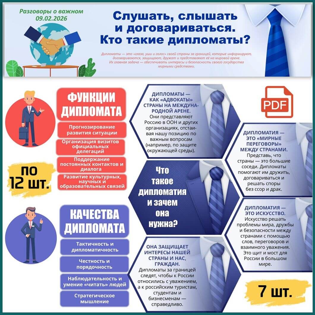 Слушать, слышать и договариваться. Кто такие дипломаты? Разговоры о важном, классный час в школе для 1-11 классов.