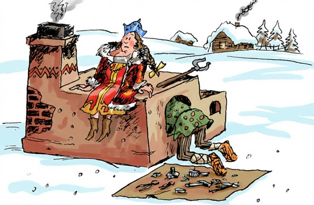 Источник Яндекс картинки