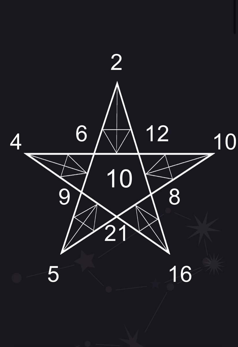 Звезда дня.