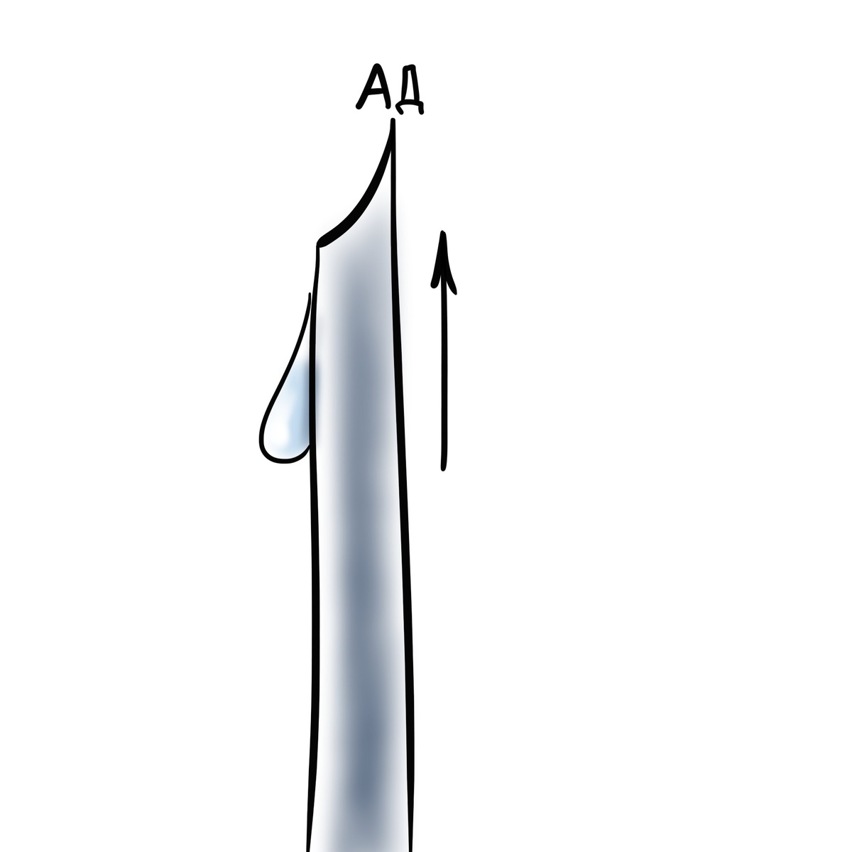 Артериальное давление повышается на кончике иглы