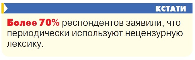    С матом по жизни