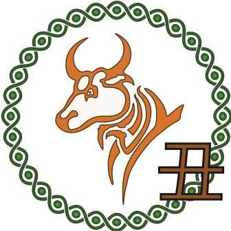 БЫК (1949, 1961, 1973, 1985, 1997, 2009, 2021)