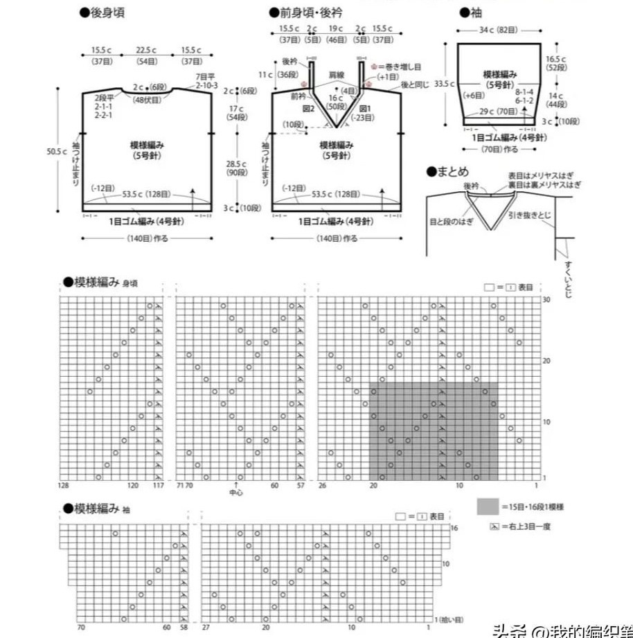 Модель 1. Схемы 1