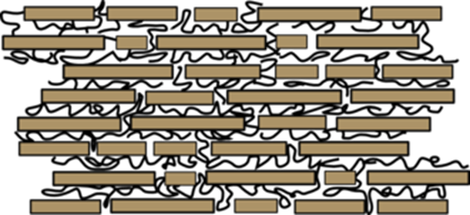 Слои перламутра, с пластинами арагонита, отделенными друг от друга органическим матриксом, состоящим из биополимеров (https://ru.wikipedia.org/wiki/Жемчуг?ysclid=mlgcuby9d1293005509)