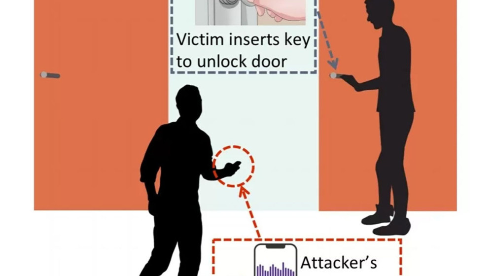    Ваш телефон слушает вас Правда или миф, который вас удивит