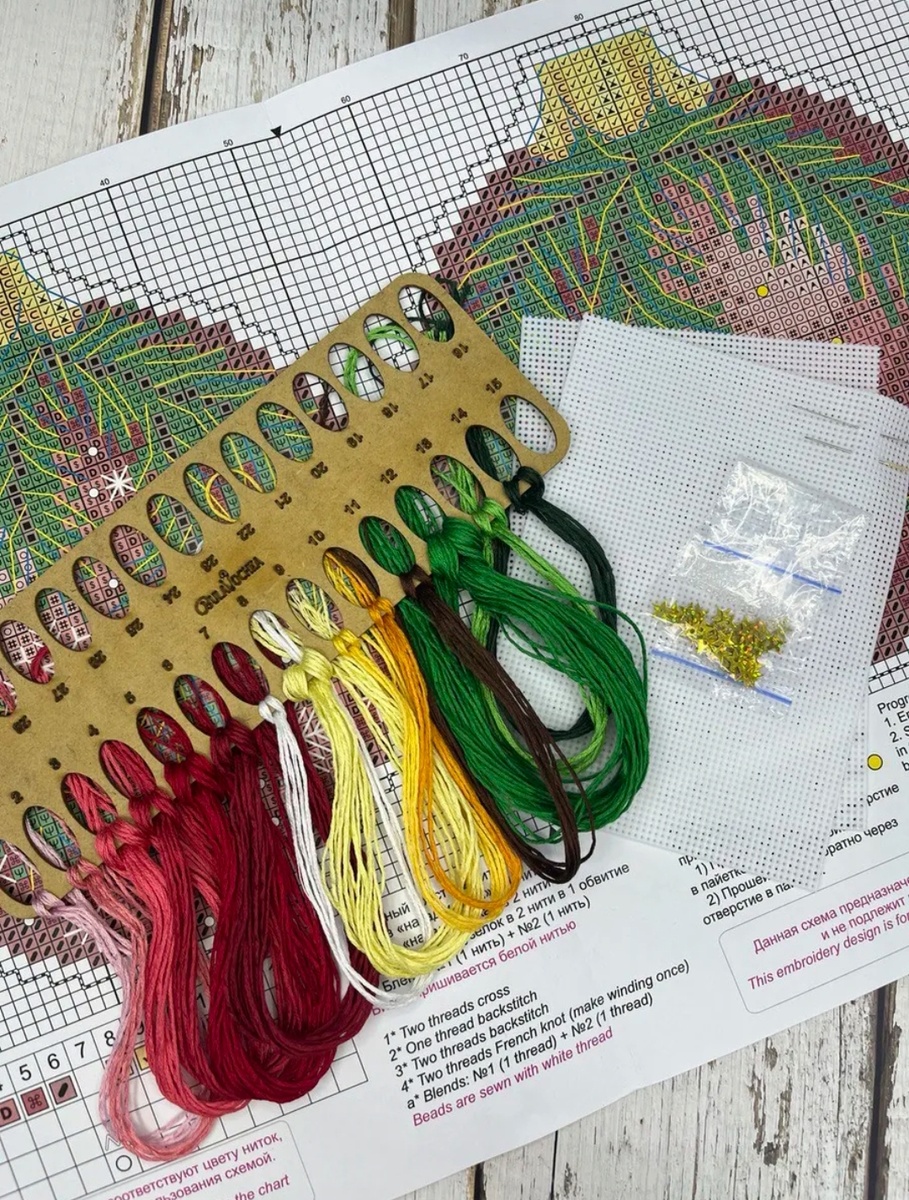 Комплектация набора 