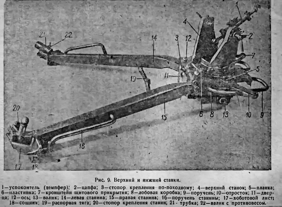 эскиз с указанием основных узлов верхнего и нижнего станков ПТО s.Pz.B.41.