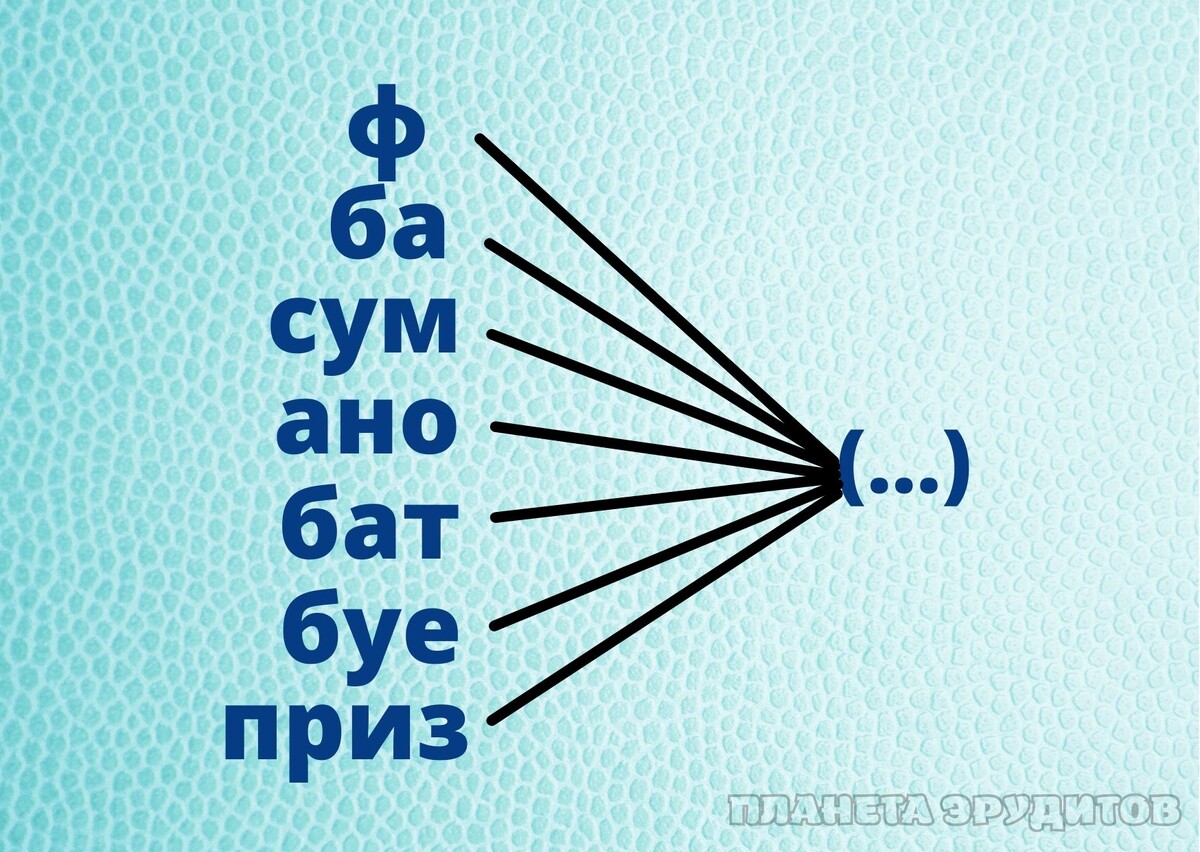 Копирование изображения возможно только с разрешения автора канала и с обязательным указанием ссылки на канал «Планета эрудитов»