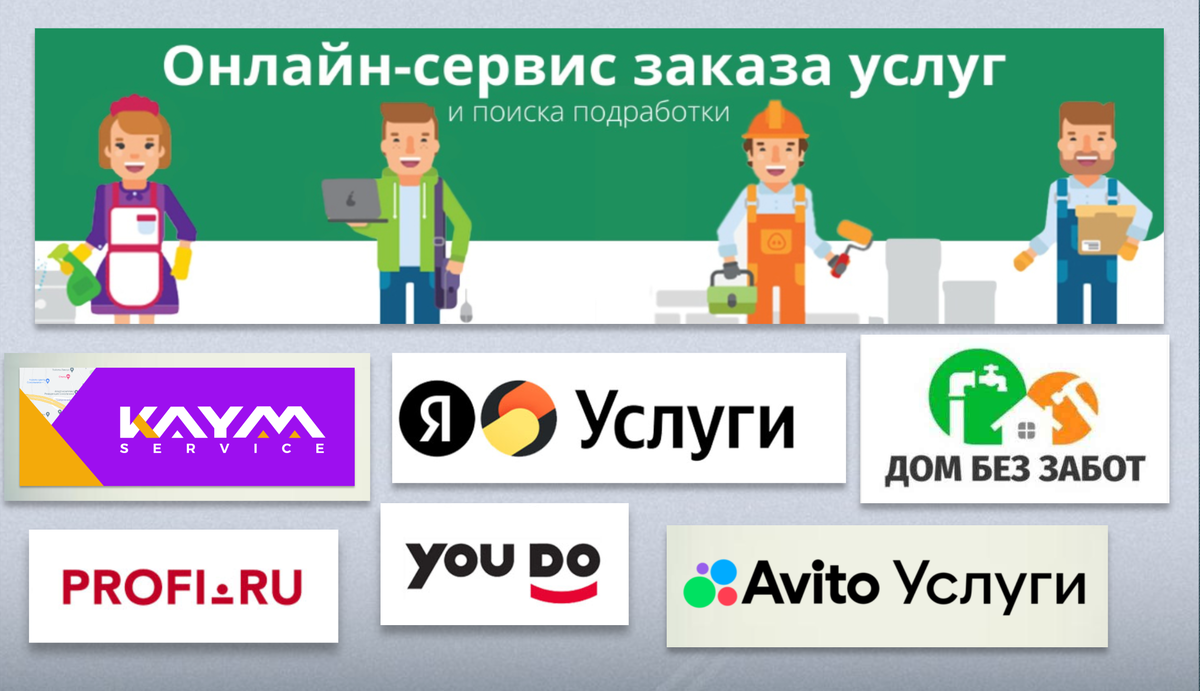 Онлайн сервисы заказа бытовых услуг