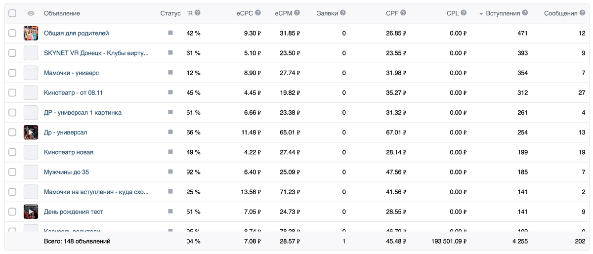 Подписчик на соц. сети за 50 руб!
