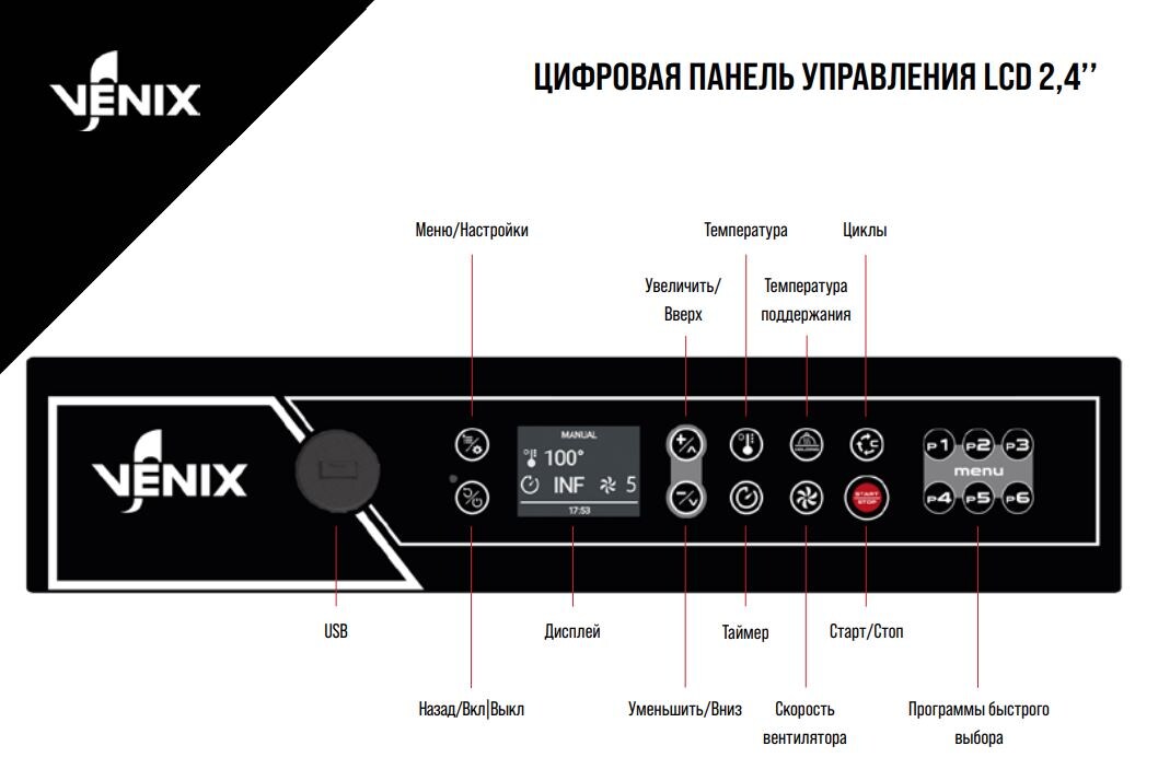 Панель управления печей комбинированных высокоскоростных RADAX VENIX