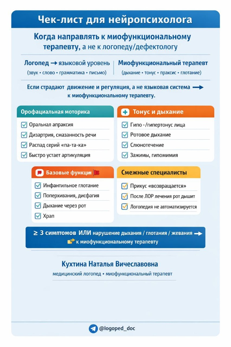 ✅ Синдромальный чек-лист для нейропсихолога.