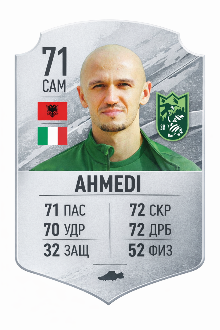 
Валон Ахмеди. Карточка сгенерирована с использованием нейросети.