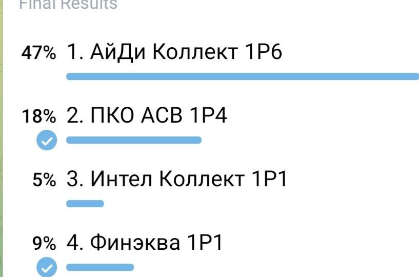 Третий транш покупок в новый облигационный портфель