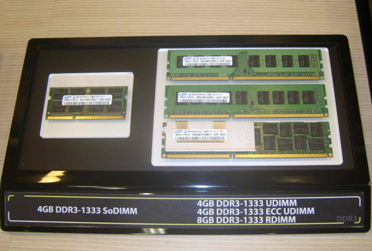 Источник: Яндекс картинки