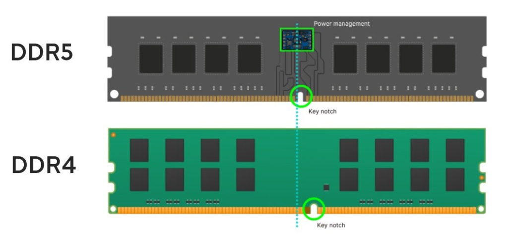 Источник: Яндекс картинки